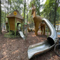 四川省成都市溫江區(qū)兒童游樂設施質(zhì)量檢測